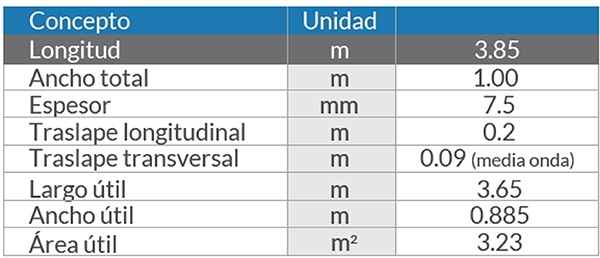 Lamina estructural 3